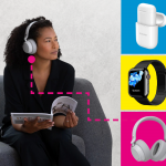 Die besten neuen Gadgets im Juni