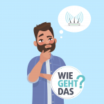 Wie geht das?: WLAN – Internet ohne Kabel