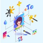 Kunstvolle Fotos im Handumdrehen #2